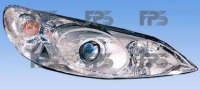 Фара права Н1+Н7