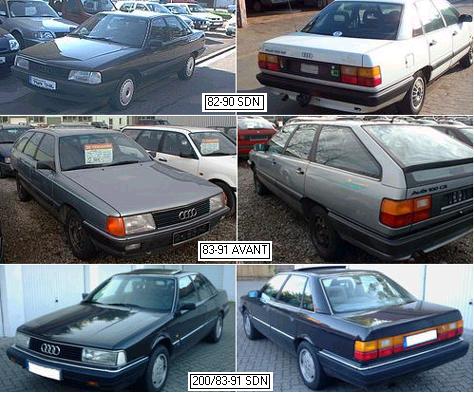 Audi 100