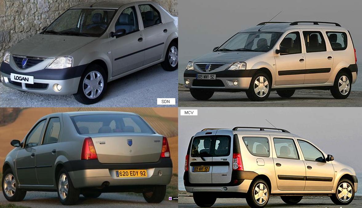 Dacia Logan