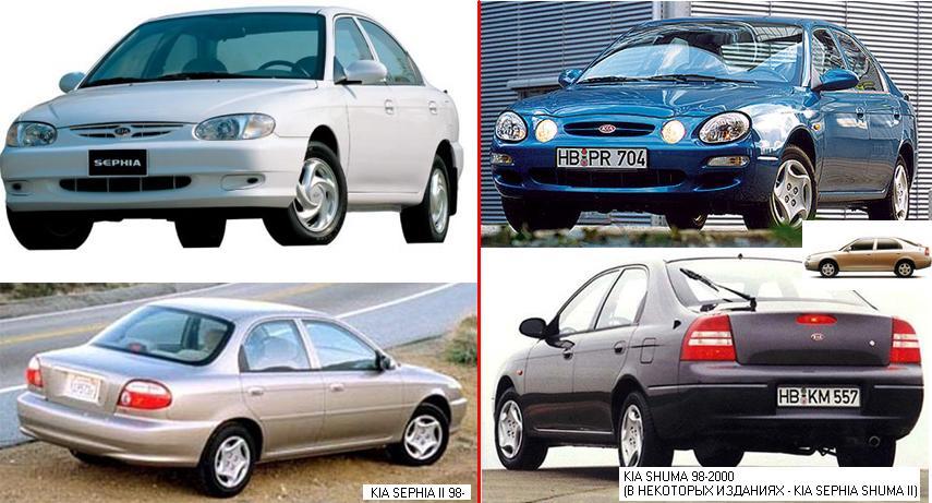 Kia Sephia