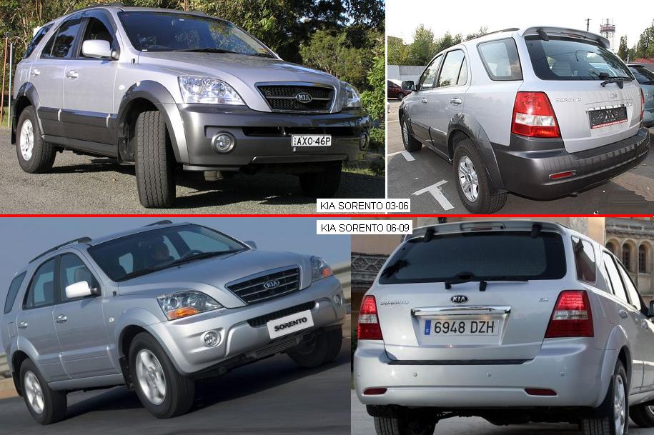 Kia Sorento