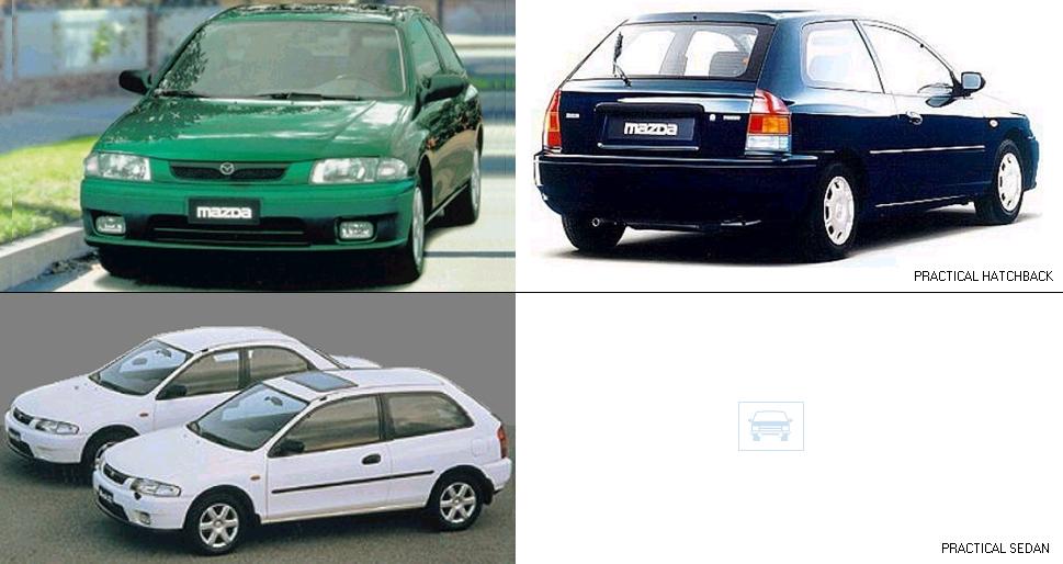 Mazda 323
