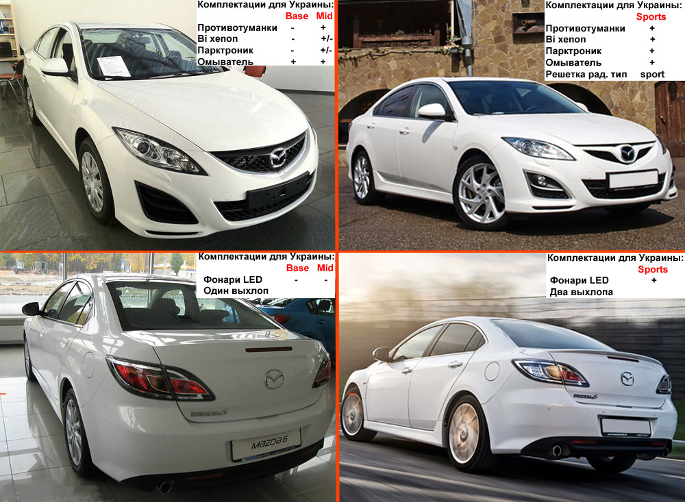 Mazda 6