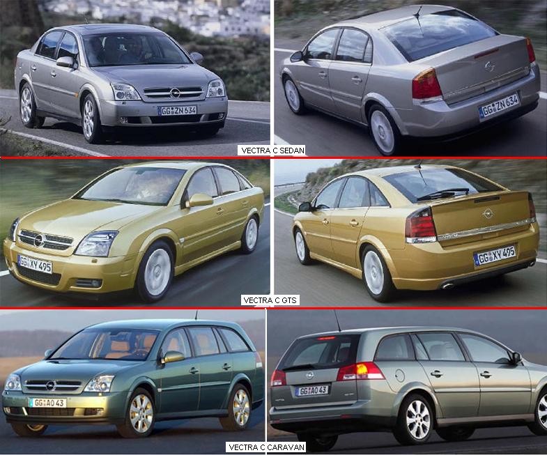 Opel Vectra 2002-2005